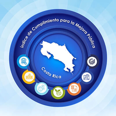 Ir a la sección denominada: Índice de Cumplimiento para la Mejora Pública (ICM)