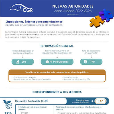 Ver el documento en formato pdf denominado: Infografía sobre disposiciones y recomendaciones