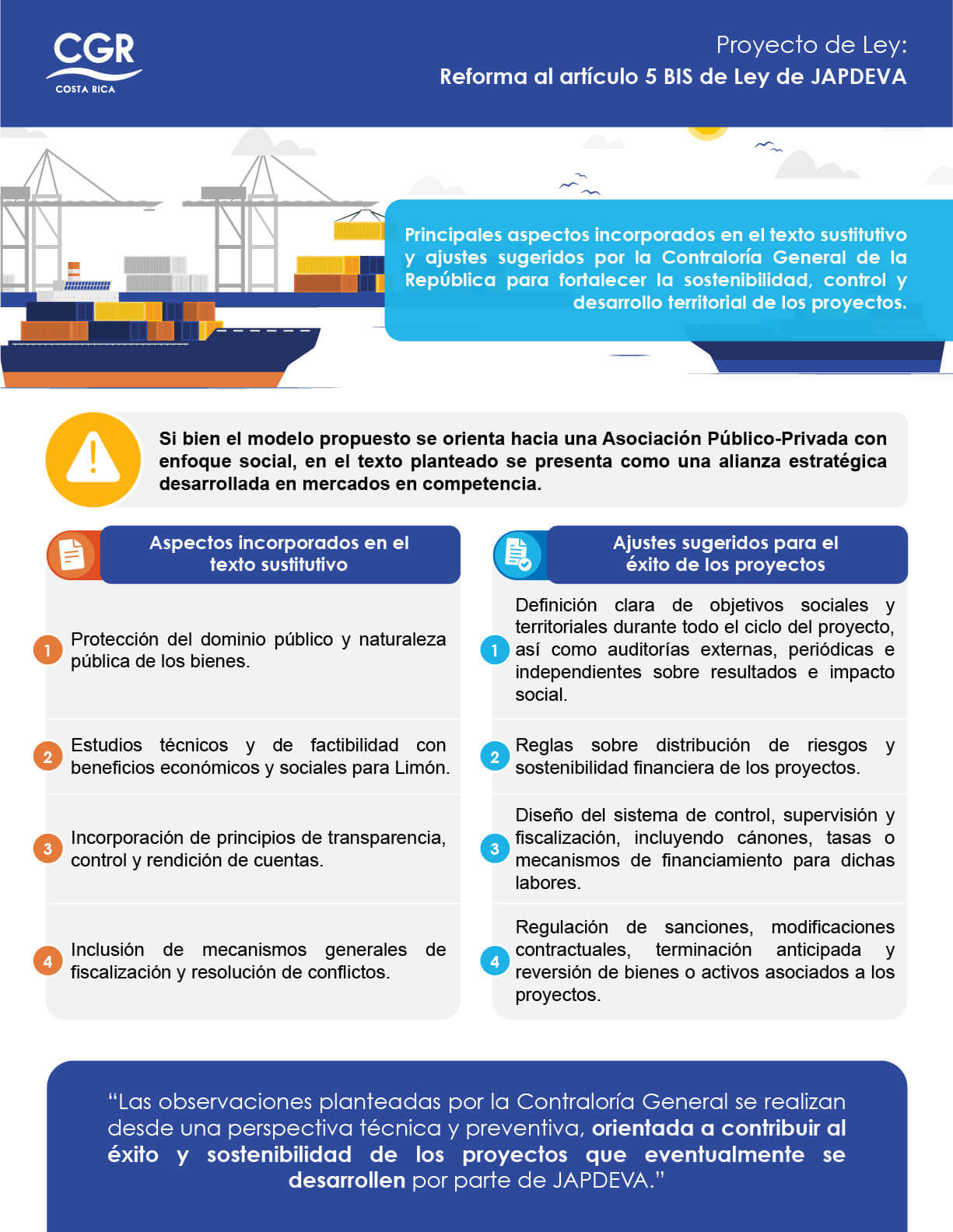 Ver infografía sobre: Resumen del criterio emitido por la CGR